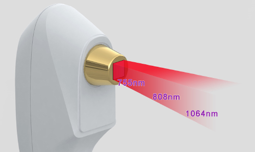 Triple Wavelengths Fiber Laser  Leaflife Technology: Manufacturers of  Medical & Aesthetic Laser Equipment