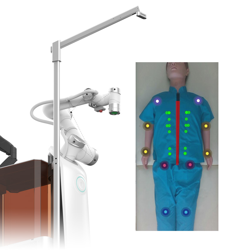 AI visual body recognition with 3D camera